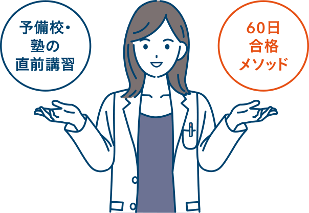 予備校・塾の直前講習と60日合格メソッドの違い