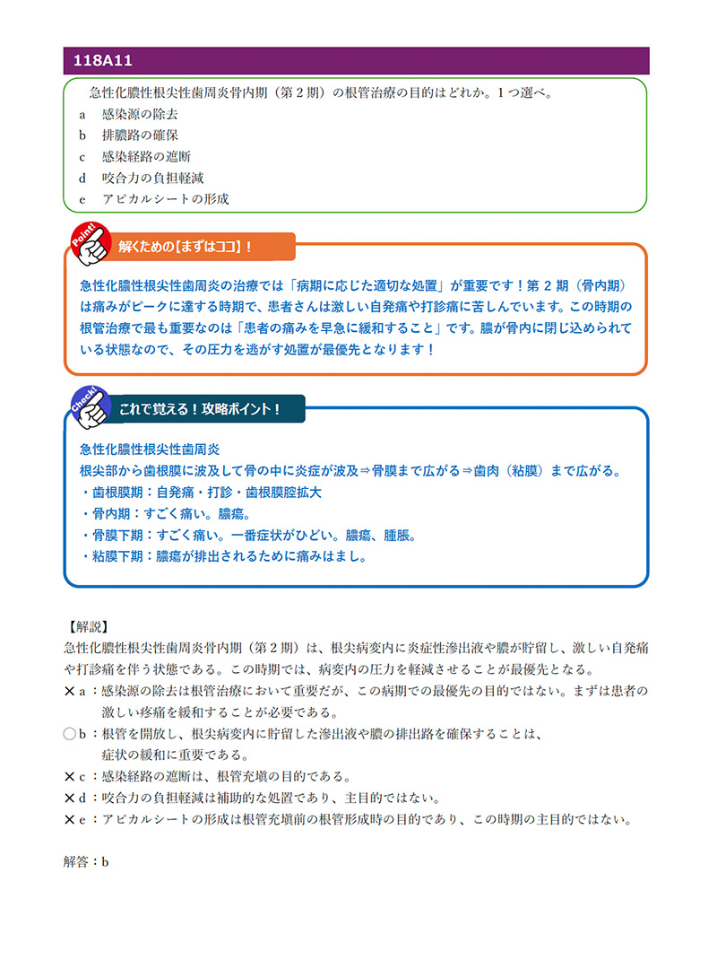 A問題PDFサンプル