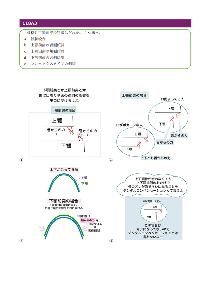 A問題PDFサンプル